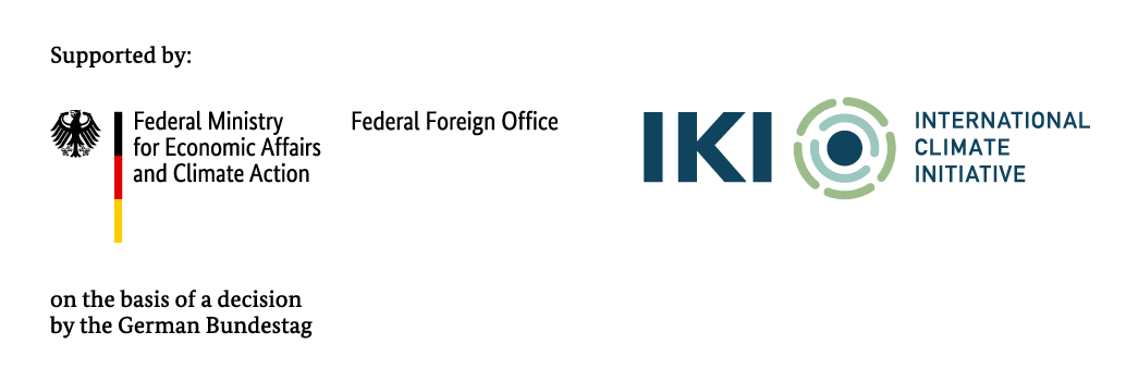 IKI